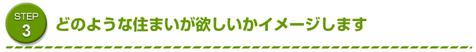 STEP3　どのような住まいが欲しいかイメージします