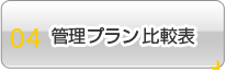 管理プラン比較表